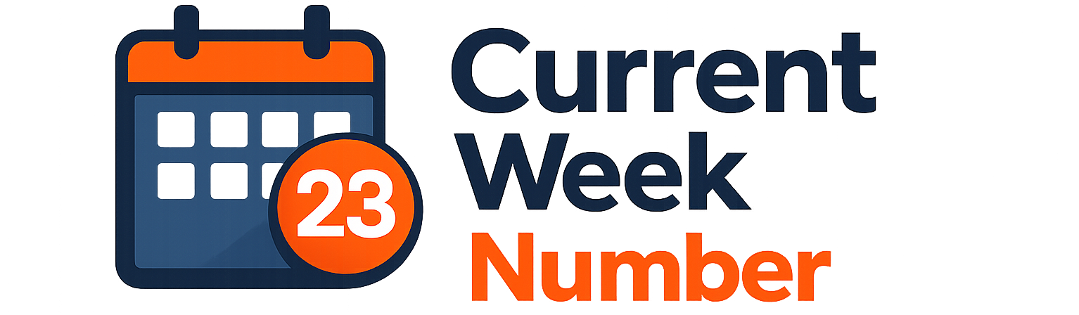 currentweeknumber.org